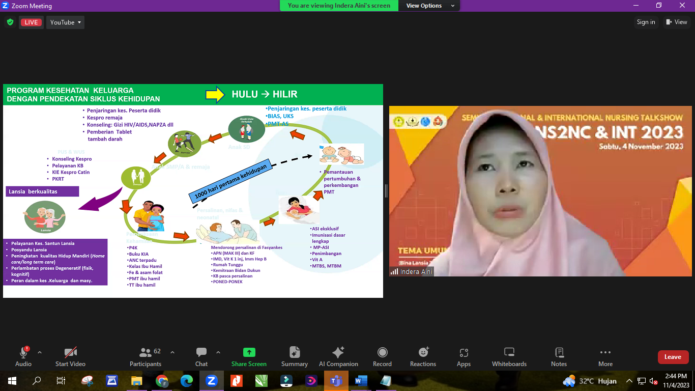 PERKULIAHAN PAKAR MATA KULIAH GERONTIK